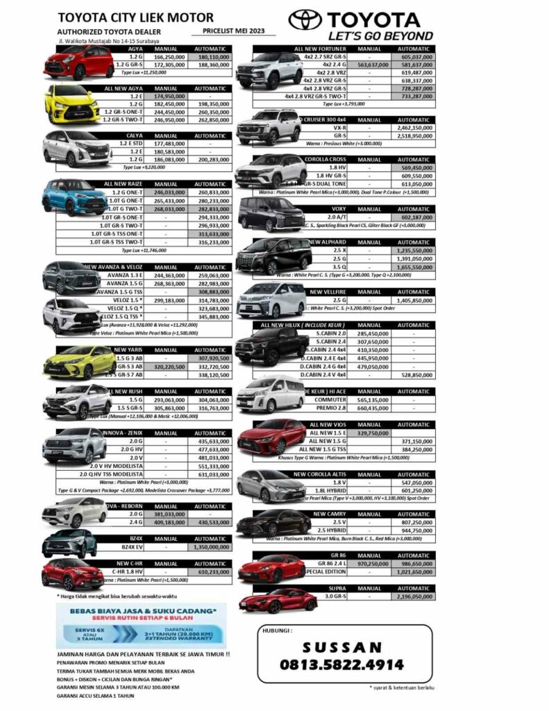 Pricelist Toyota Surabaya 03 MEI 2023
